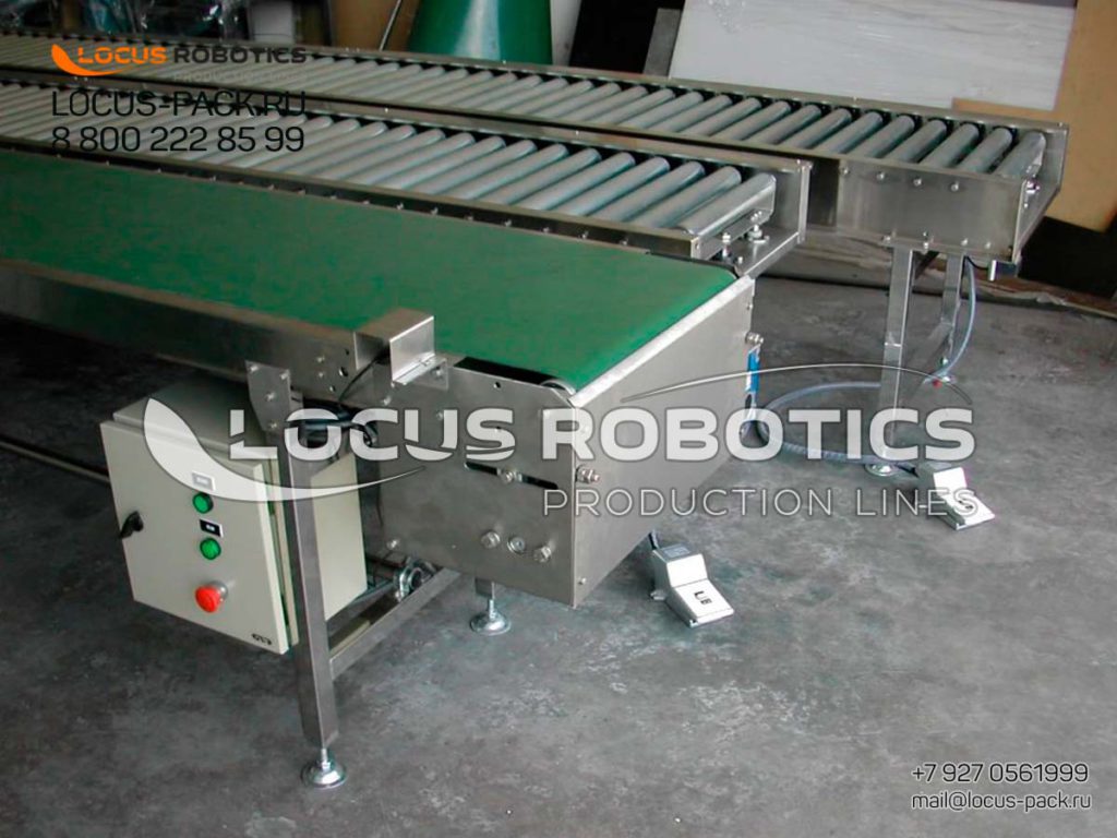 Custom Conveyor Systems and Robotic Integration for Automated Packaging Lines