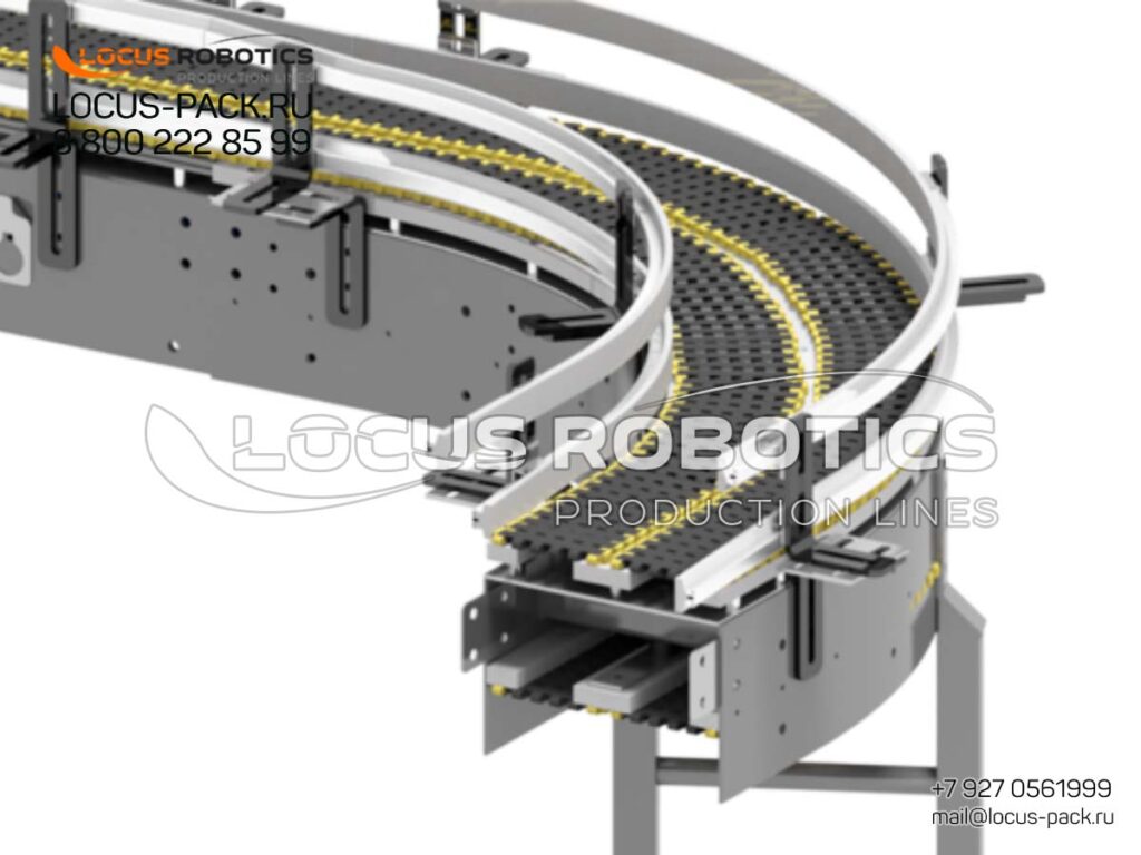 Custom Conveyor Systems and Robotic Integration for Automated Packaging Lines