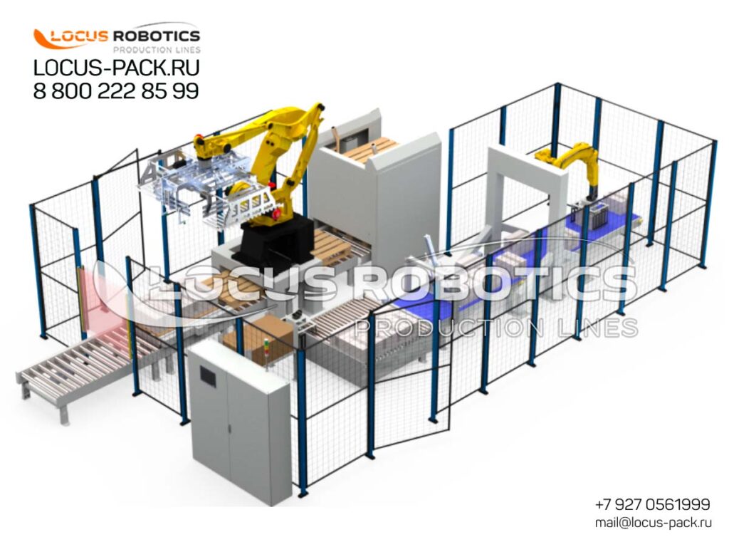 Comprehensive Packaging Production Line Integration, Automation, and Roboticization Services