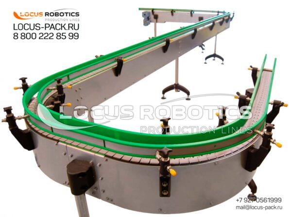 Comprehensive Packaging Production Line Integration, Automation, and Roboticization Services