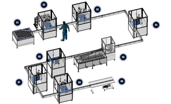 Industrial-Grade Antiseptic & Sanitizer Production: Your Complete Turnkey Filling Line